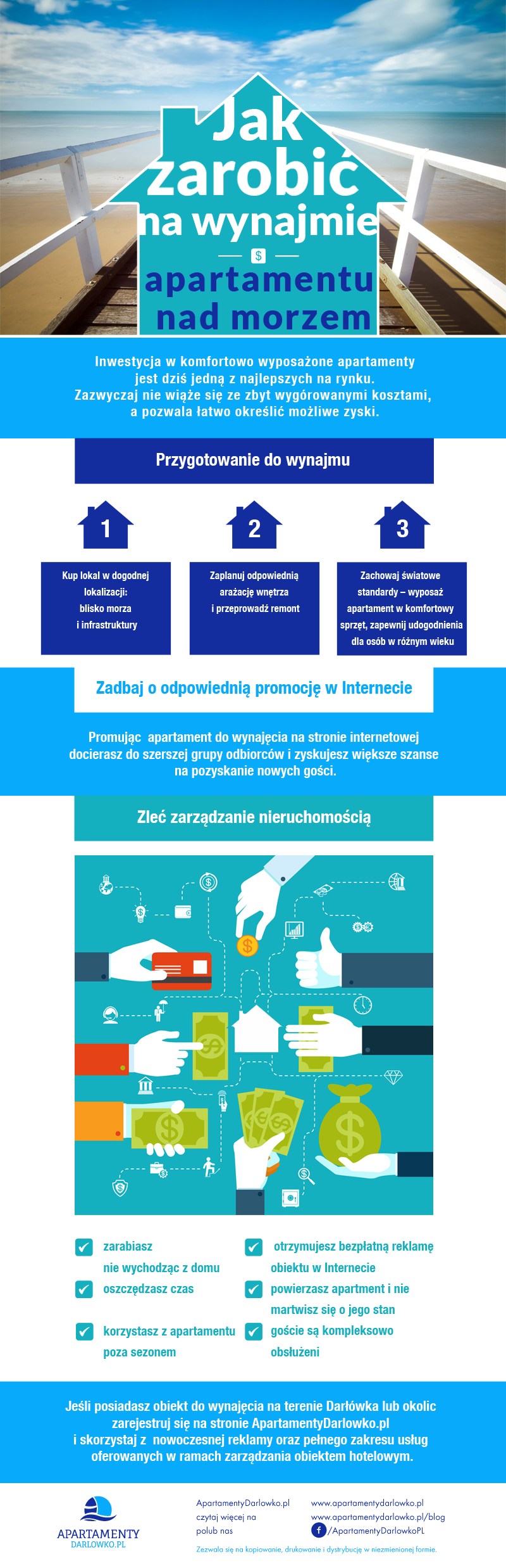Jak zarobić na wynajmie apartamentu nad morzem
