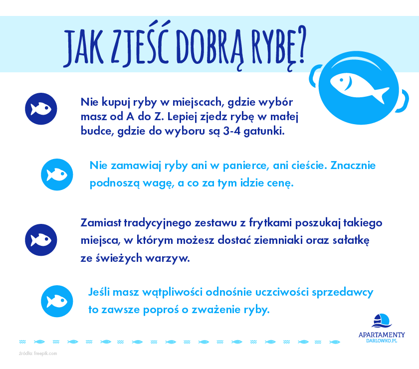 Jak zjeść dobrą rybę?