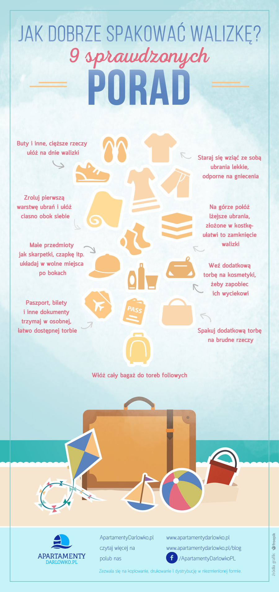 Jak spakować walizkę na wakacje?