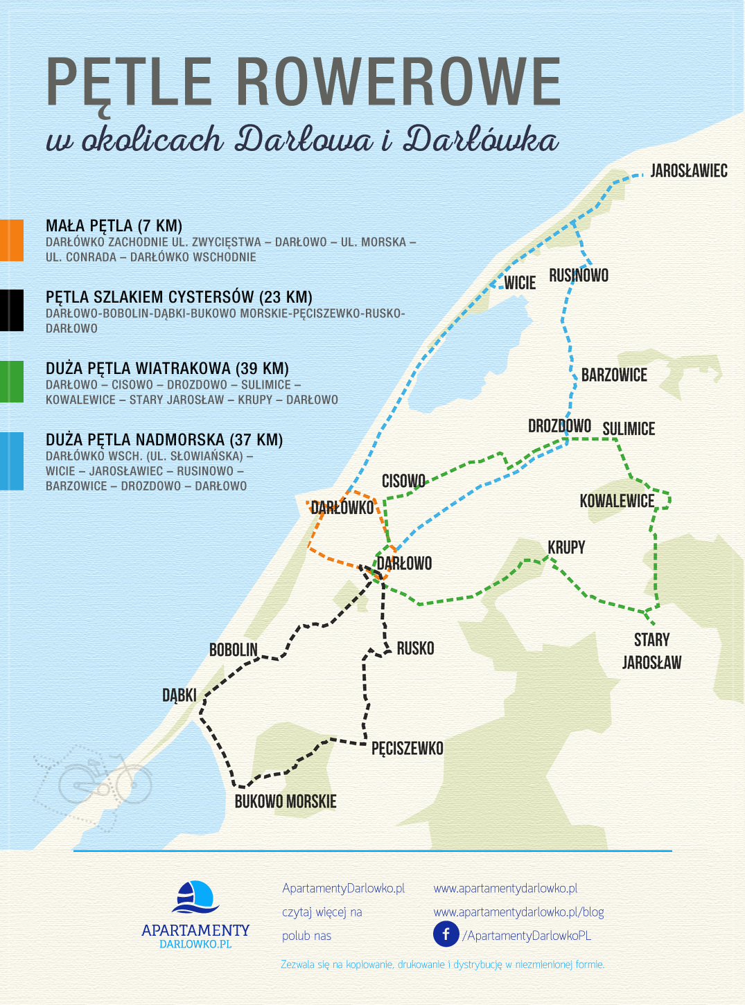 Szlaki piesze i rowerowe w Darłówku - mapa