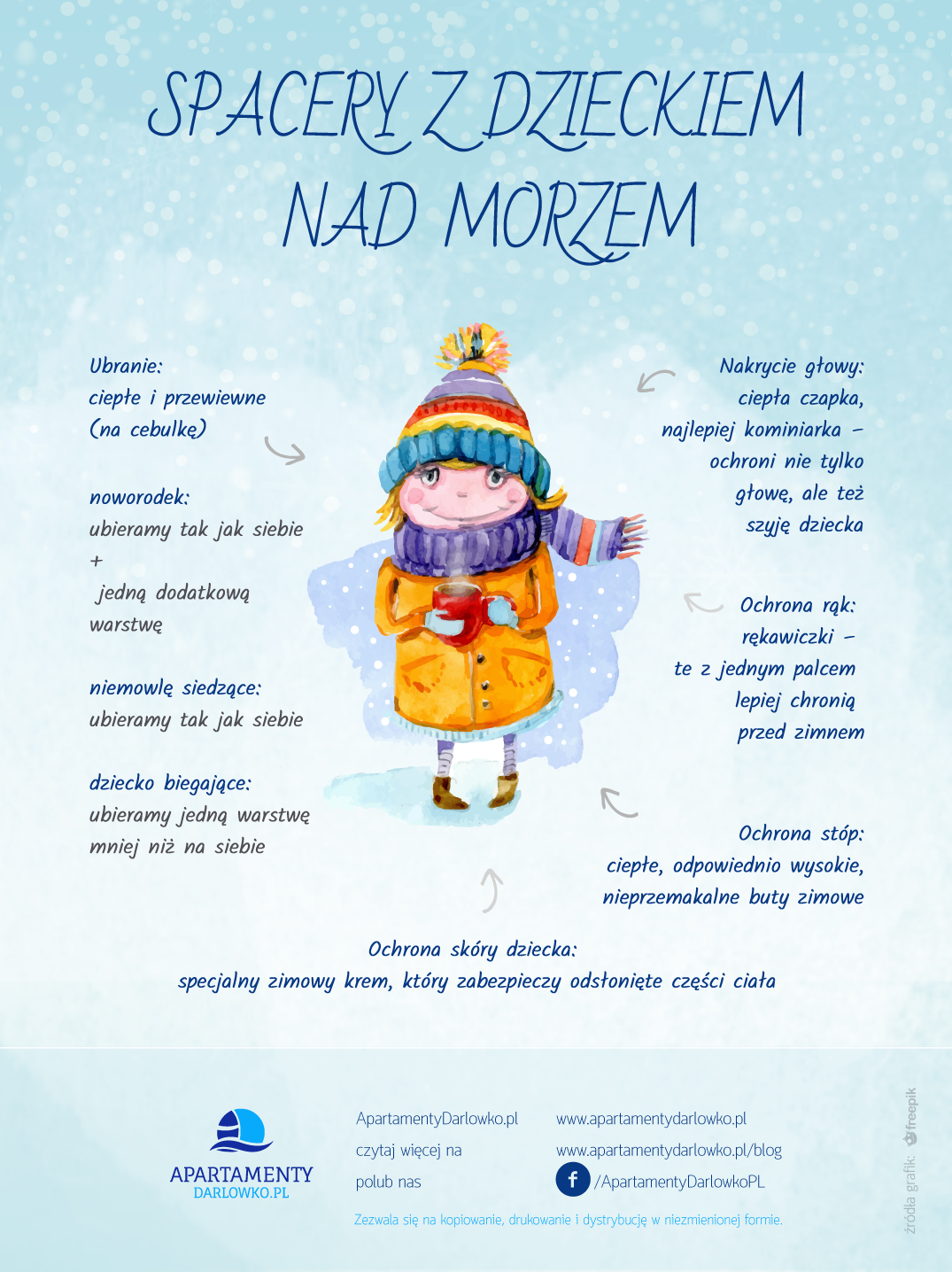 Jak ubrać dziecko zimą nad morzem