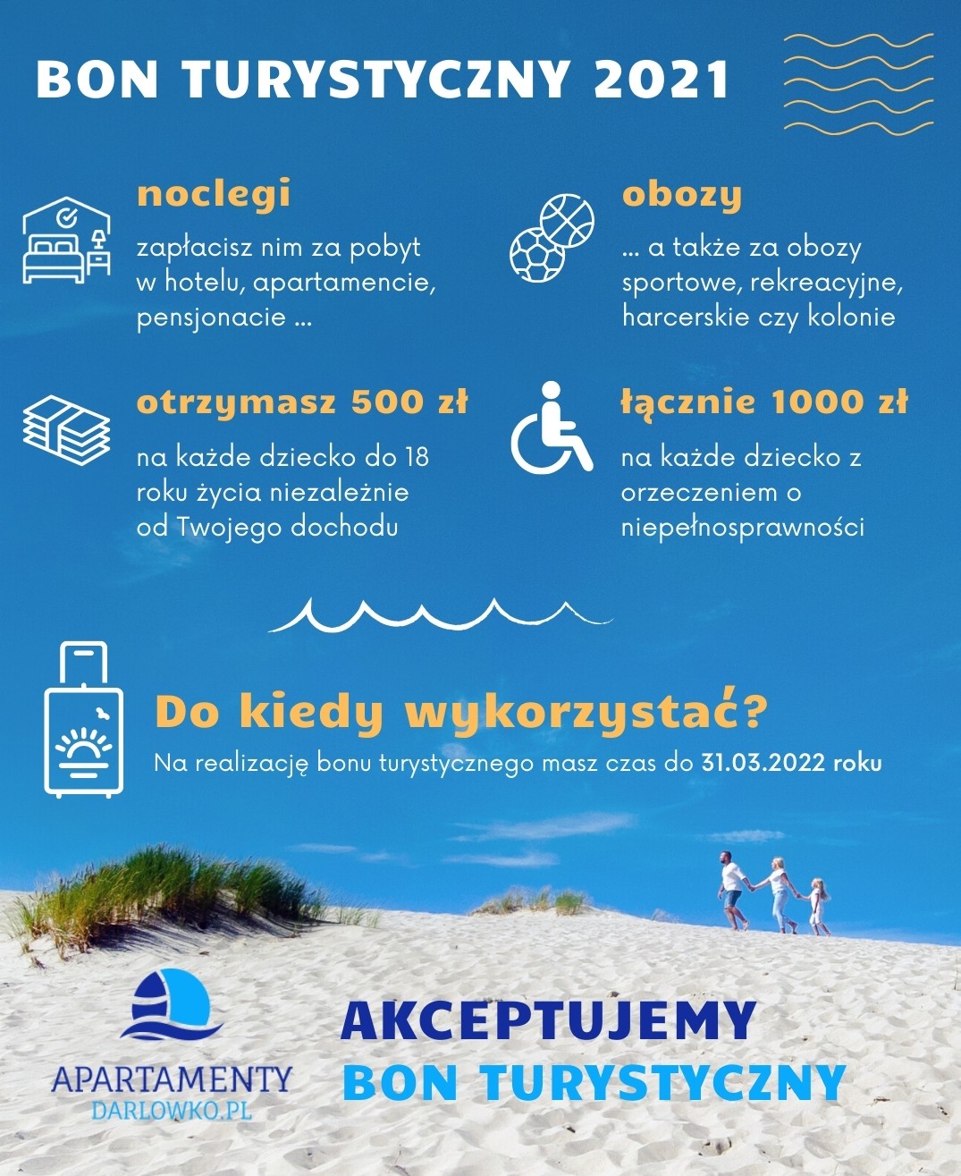 Bon Turystyczny 2022 - na co przysługuje, do kiedy