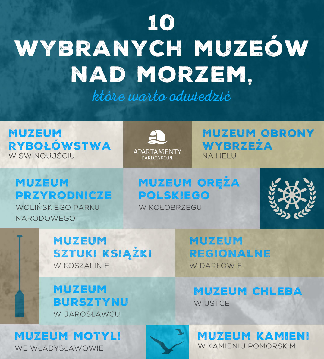 Najbardziej znane muzea oraz najładniejsze latarnie morskie nad Bałtykiem